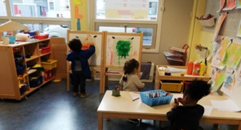 Het atelier